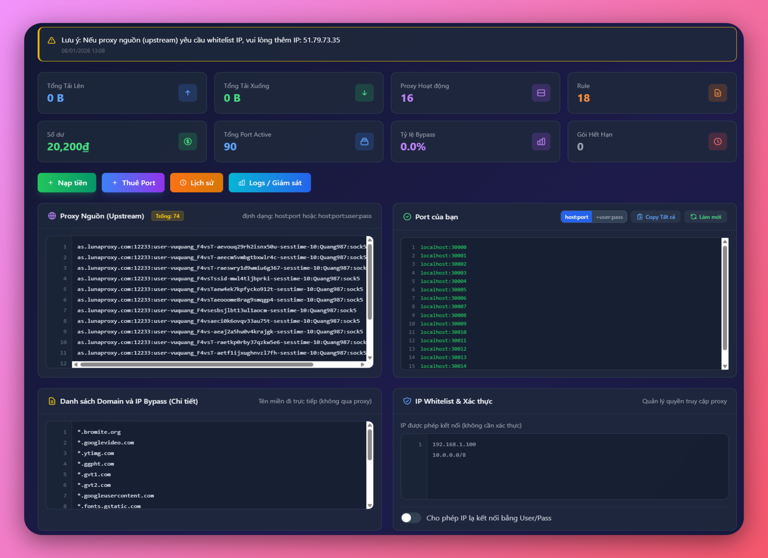 Dashboard dễ dàng sử dụng
