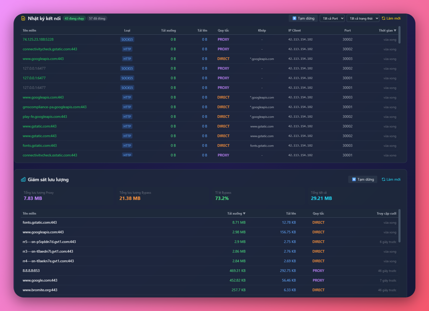 Theo dõi chi tiết lưu lượng